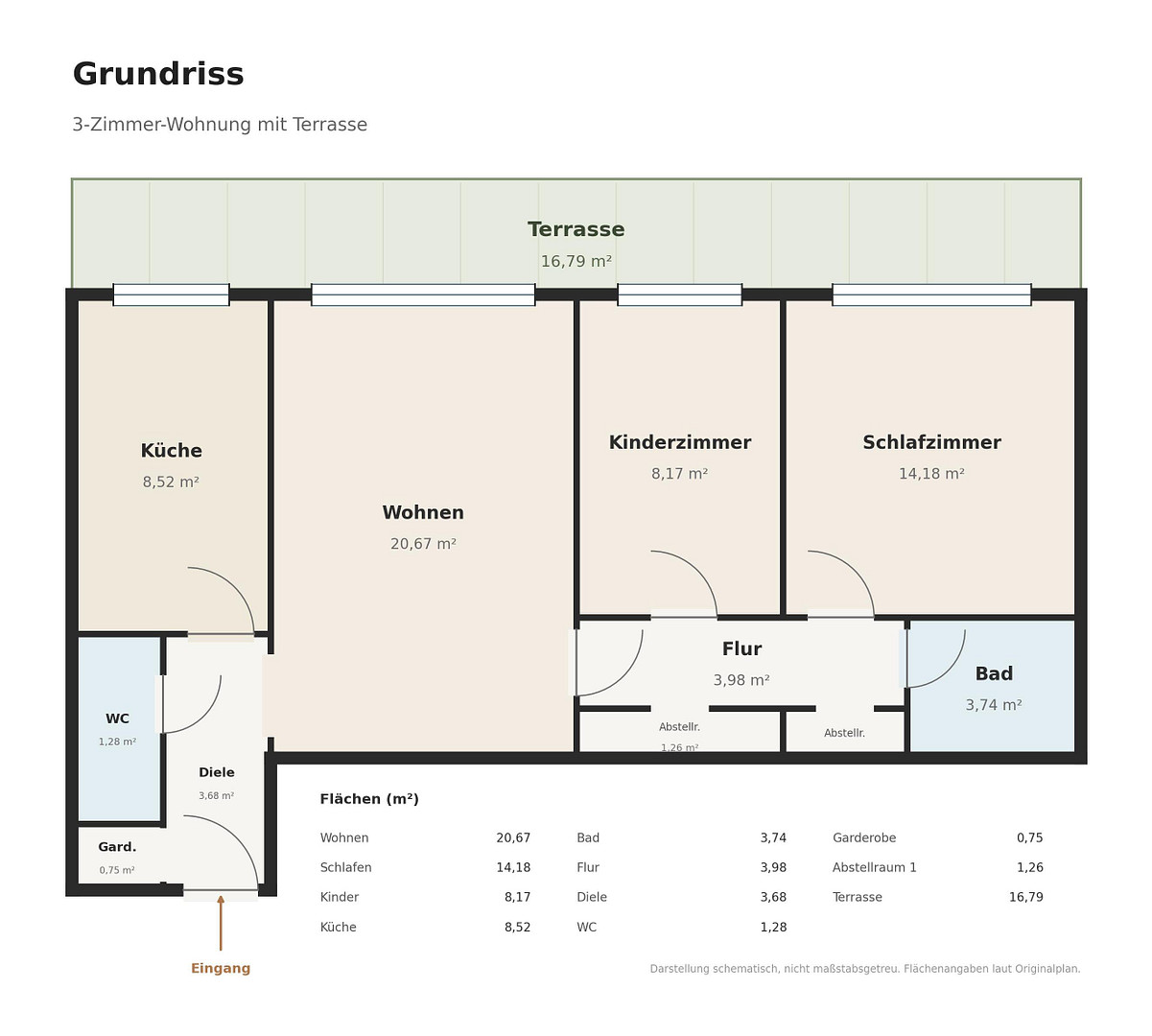 Sonnige 3-Zi.-Whg. mit großem Balkon in Trudering, sehr gepflegte grüne Anlage. Provisionsfrei